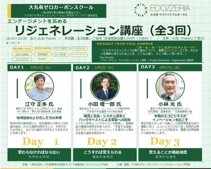 大丸有ゼロカーボンスクール ～リジェネレーション研究会～